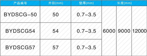 厦门钳压式声测管供应规格尺寸